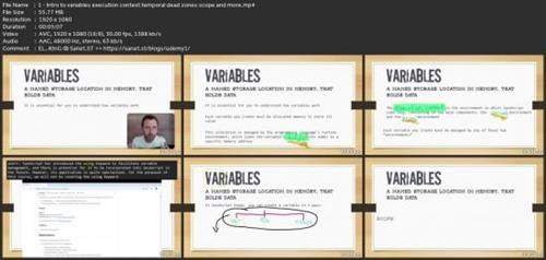 Javascript Insights Visualizing Var, Let, And Const In  2024 21045f16b8d04bafaa5d8207620fe850