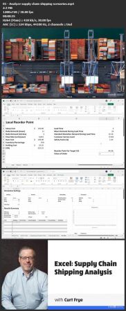 Excel Supply Chain Shipping  Analysis B407fe4461e81ce7bccbcd9e409f1215