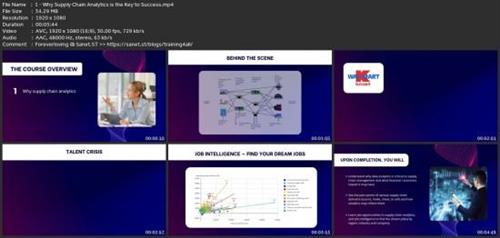 Supply Chain Analytics Course: Unlock Data Driven  Efficiency 76a760613c99d555b40fa3212085fc9d