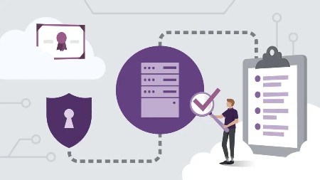 AWS Certified Advanced NetWorking – Specialty (ANS-C01) Cert Prep: 4 NetWork Secur...