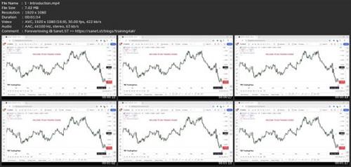 Proven Day Trading Forex Strategy: Consistent  Wins! 90ad8ddab2ec8aeb491f950a803b0b93