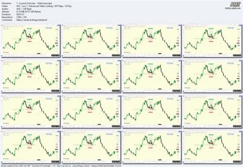 Million-Dollar ICT Forex Swing Trading Strategy: Highest  RR! Ce01da3d4713d133d6319eb6bc0f31a5