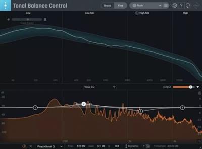 iZotope Tonal Balance Control 2 v2.9.0 U2B  macOS 9ddf0200de307221534ff0c040e272c5