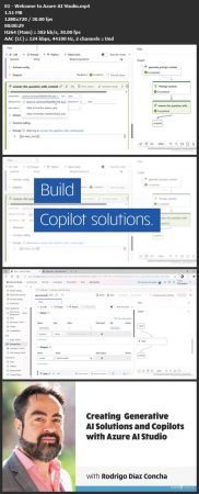 Creating Generative AI Solutions and Copilots with Azure AI  Studio E4454bbb0457d0df8d5ae10aa89c62eb