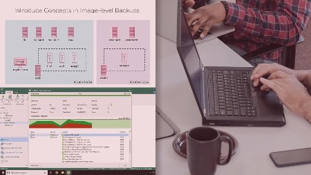 Backup, Recover, and Replicate Workloads with Veeam Backup and Replication