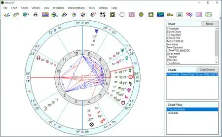 Astrology House Janus 6.2.5