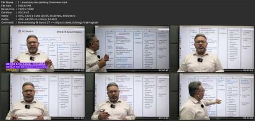 Us Gaap Asc 330: Inventory  Accounting B3c1dca74b81f8b87c15d87f7c3120c9