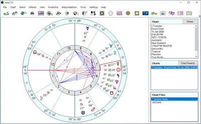 Astrology House Janus  6.2.5 7a0adb7e9be7d60682f9badfa8f1affa