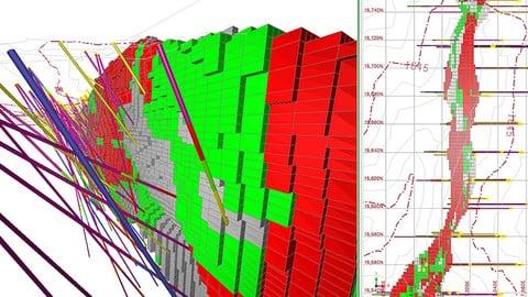 Block Modelling And Resource Estimation  Basics C5edb1d80c6387b702f902694ce6ef47