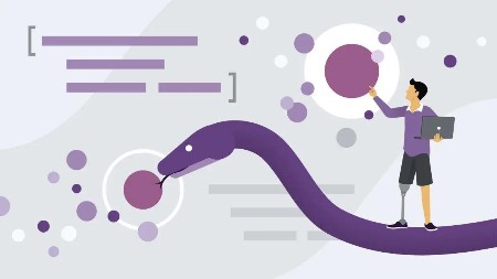 Machine Learning with Python: k-Means Clustering