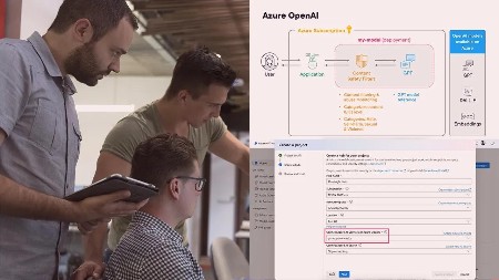 Getting Started with Azure OpenAI Service