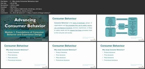 Consumer Behavior: Advancing Understanding In Digital  Age 2b9d6903e1392d936ecc34c9a5c4a8f5