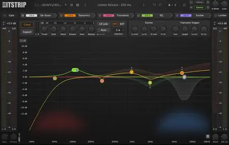 DJ Swivel HitStrip v1.1.0