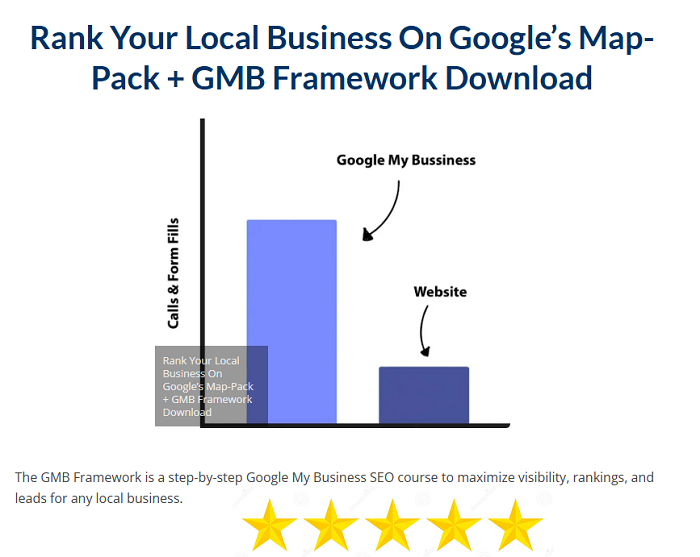 Rank Your Local Business On Google's Map–Pack + GMB Framework Download