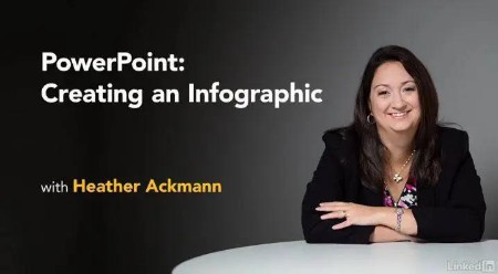 PowerPoint: Creating an Infographic