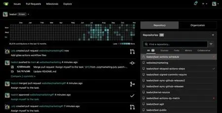 Gitea Enterprise 22.3.4 (Win/macOS/Linux)