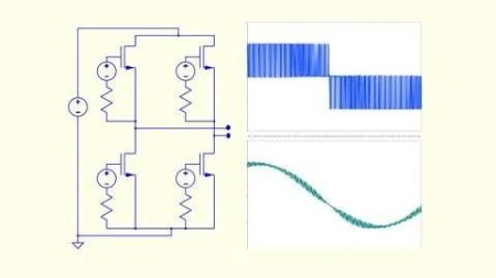 Simulating PWM Strategies For Power Converters With Qspice