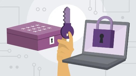 Learning Computer Security and Internet Safety