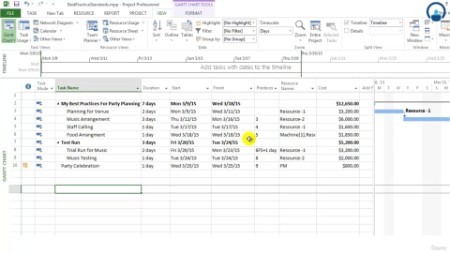 Project Scheduling: Best Practices And Ms Project Expertise