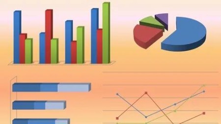 Learn Creative Excel Dashboards With Slicer In Just 1 Hour