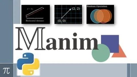 Learn Manim (Python Library) From Practice