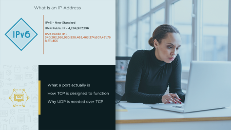 TCP/IP and NetWorking Fundamentals for Sysadmins