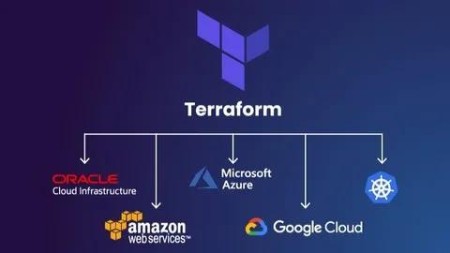 Terraform Multicloud Masterclass: Building Across Clouds