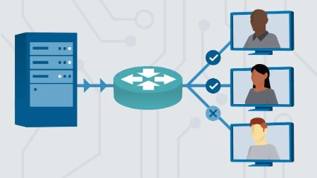 Learning Subnetting