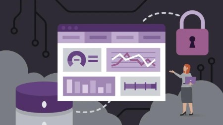 Integrating Splunk with Microsoft Purview