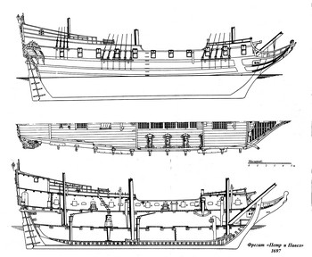 100 F.N.C. (FREE NAVAL CULTURE) Model Ship Plans Parte P - S (  )