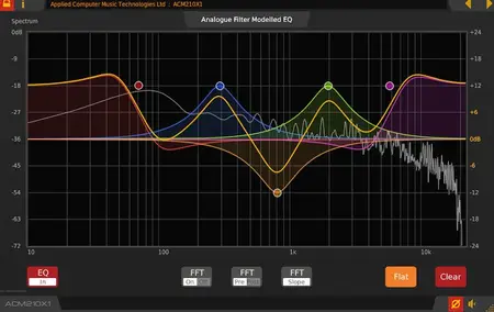 Applied Computer Music Technologies ACM210X1 v3.2.0 R2