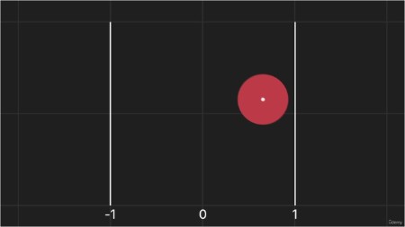 Master Simulations Using Geometry Nodes in Blender