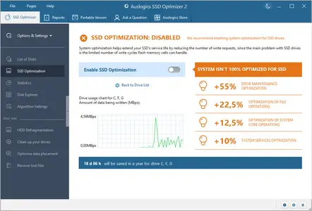 Auslogics SSD Optimizer Pro 2.0.0.1 Multilingual + Portable