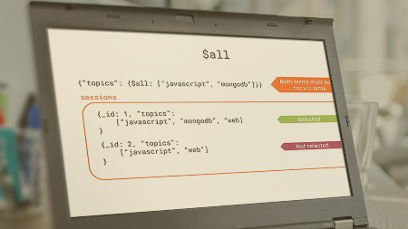 Modifying Data in MongoDB 4