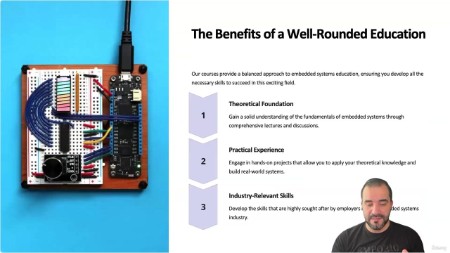 Getting Started with Raspberry Pi and LabVIEW