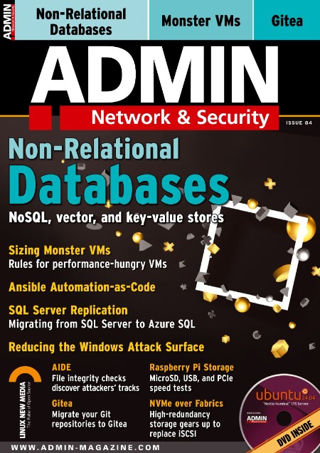 Admin NetWork & Security - November-December 2024