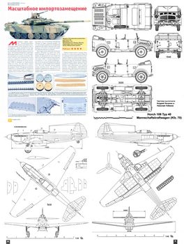 - 2015-7 - Scale Drawings and Colors