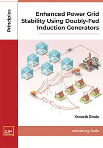 Enhanced Power Grid Stability Using Doubly–Fed Induction Generators