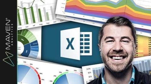 Microsoft Excel – Data Visualization W Excel Charts & Graphs