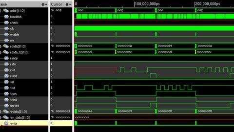 Udemy – IP Verification Using System Verilog (SV)