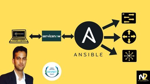 Ansible For Network Engineers Hands–On & Capstone Projects