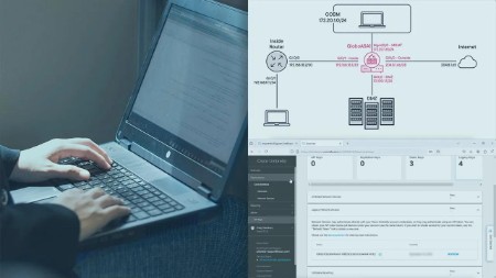 Cisco Core Security: NetWork Security with Cisco ASA