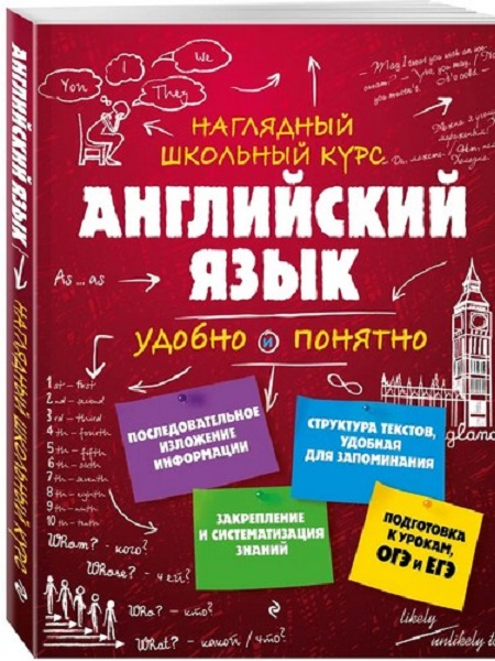 Наглядный школьный курс: удобно и понятно Английский язык