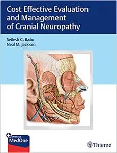 Cost–Effective Evaluation and Management of Cranial Neuropathy