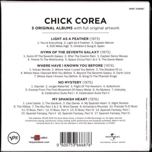 Chick Corea - 5 Original Albums (2016) 5CD Lossless