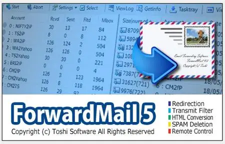 ForwardMail for System Administrators 5.21.00 Portable