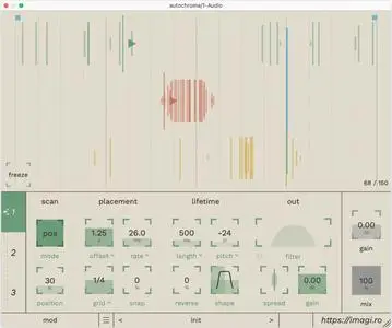 Imagiro Autochroma v1.25.5 (Win/macOS)