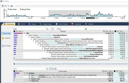 Perfinity dotNET Runtime Analyzer 9.0.2