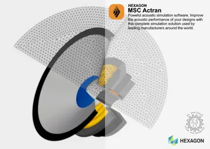 MSC Actran 2024.2 Linux English