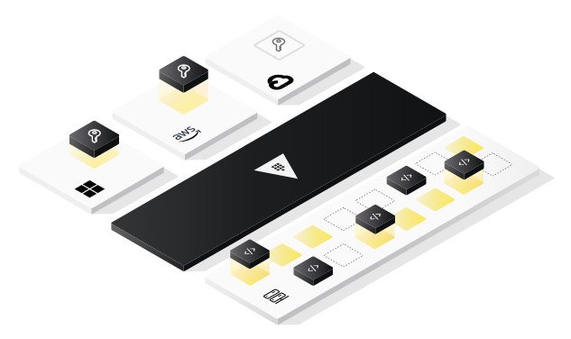 HashiCorp Vault Enterprise 1.18.3